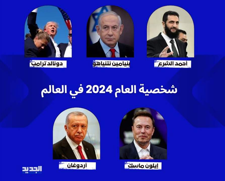 شخصية العام 2024 في &quot;العالم&quot;.. شاركوا في التصويت 