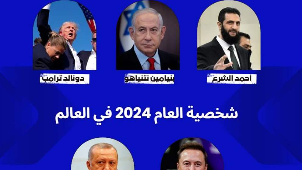 شخصية العام 2024 في "العالم".. شاركوا في التصويت 